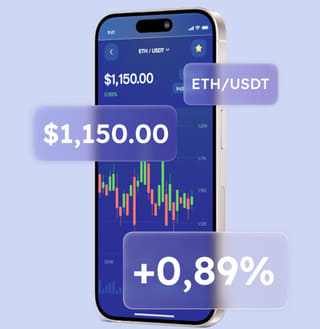 Loden Wertenz Multi-Asset-Trading-Lösungsplattform-Schnittstelle